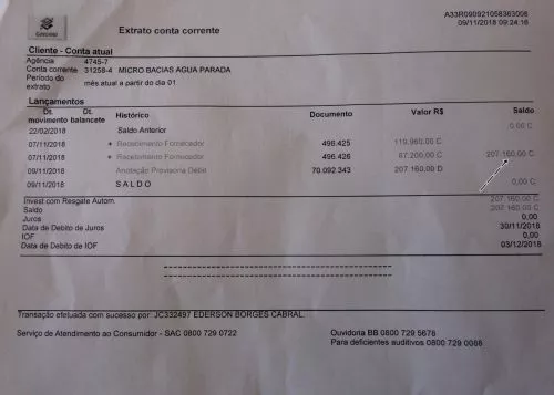 IVAÍ RECEBE RECURSOS DE R$ 207.016,00.